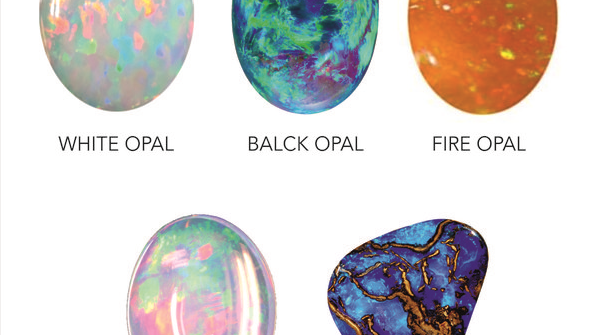 Opal Colors: Varieties, Rarity, and Authenticity Guide